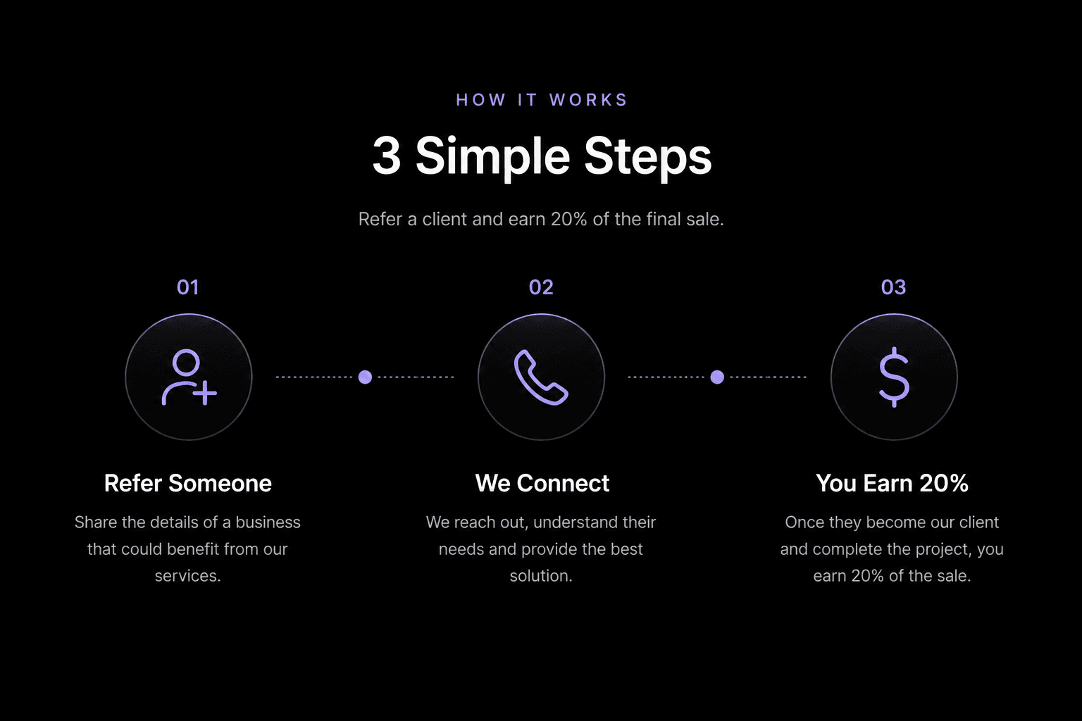 Referral Program